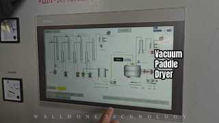 Secador de alimentos para animais de estimação ZHG de alta eficiência de vácuo